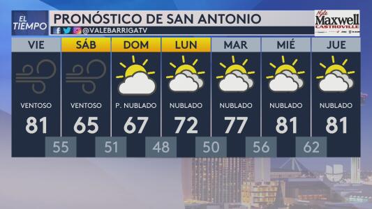 Jueves con clima estable y cielos despejados para San Antonio